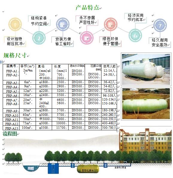 徐闻玻璃钢化粪池