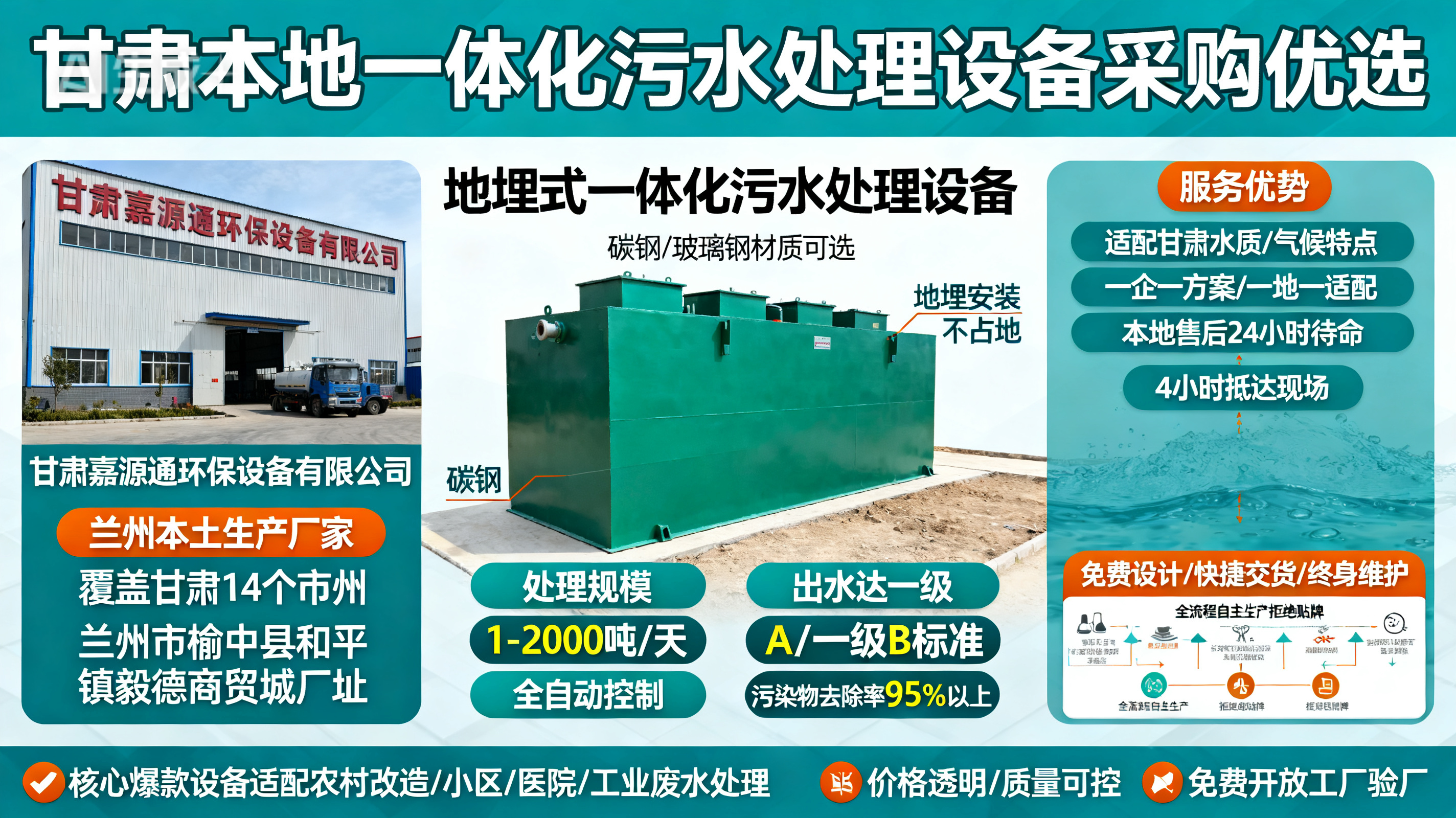 甘肃采购徐闻一体化徐闻污水处理设备_优先选本地生产厂家_直...式解决甘肃污水处理需求_选本地实体厂家_靠谱有保障.jpeg